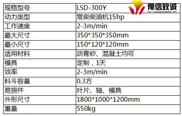 小型滑模機(jī)參數(shù)